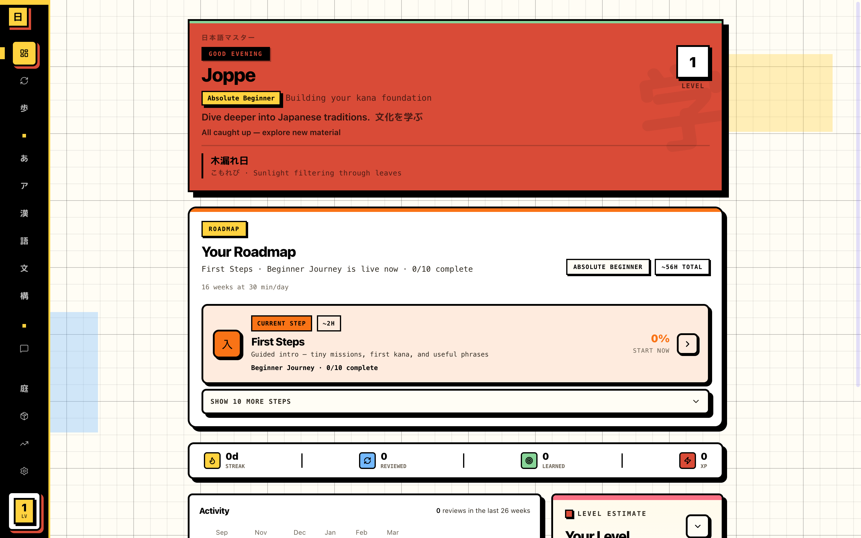 Dashboard